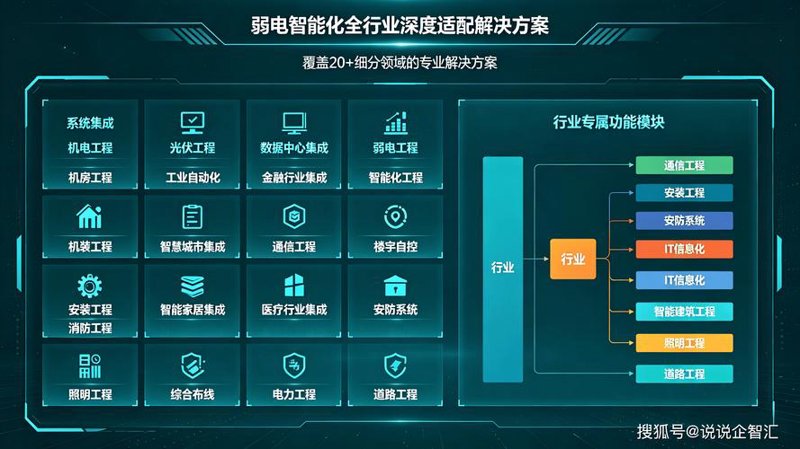 企业官网制作：打造数字化名片